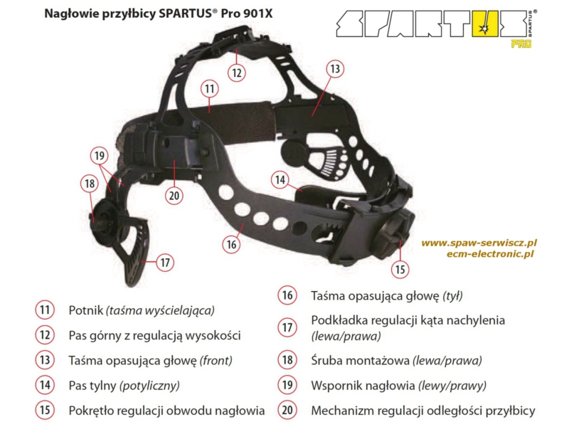 Nagłowie przyłbicy Pro 901X z nawiewem